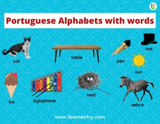 Portuguese Alphabets with words