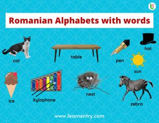 Romanian Alphabets with words