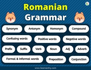 Romanian Grammar