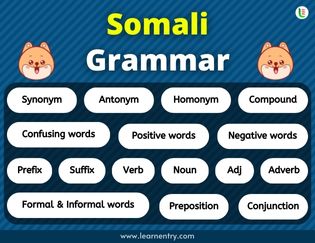 Somali Grammar