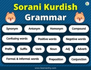 Sorani kurdish Grammar