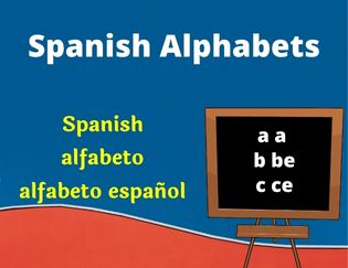 Spanish Alphabets