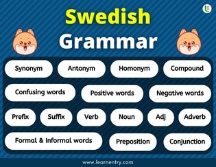 Swedish Grammar