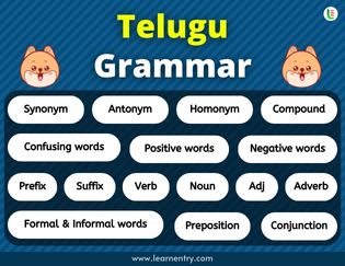 Telugu Grammar