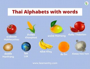 Thai Alphabets with words