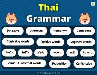 Thai Grammar