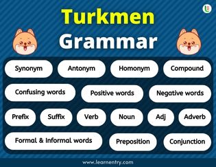 Turkmen Grammar