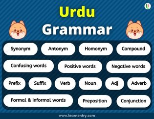 Urdu Grammar