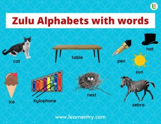 Zulu Alphabets with words