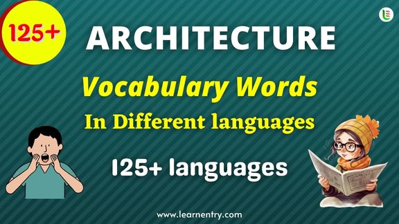 Architecture vocabulary words in different Languages