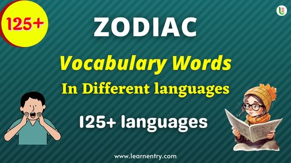 Zodiac names in different Languages