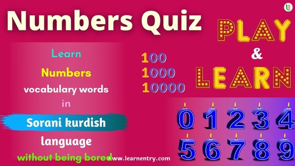 Sorani Kurdish Number Quiz for Beginners | Learn Entry