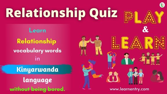 Family Relationship quiz in Kinyarwanda