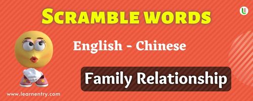 Guess the Family Relationship in Chinese