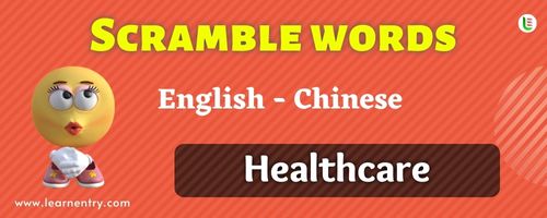 Guess the Healthcare in Chinese