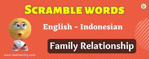 Guess the Family Relationship in Indonesian