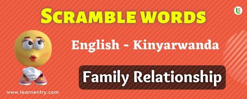 Guess the Family Relationship in Kinyarwanda