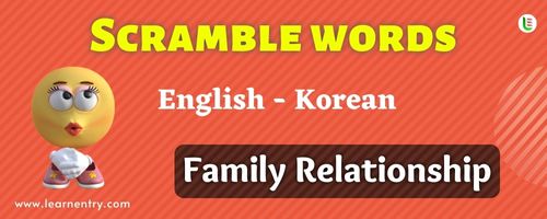 Guess the Family Relationship in Korean