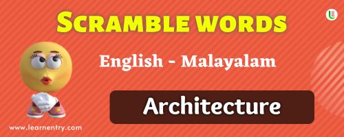 Guess the Architecture in Malayalam
