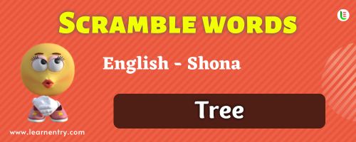 Guess the Tree in Shona