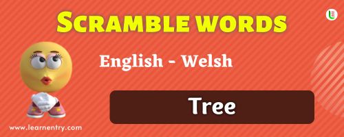 Guess the Tree in Welsh