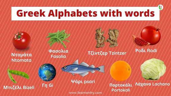 Greek Alphabet with words