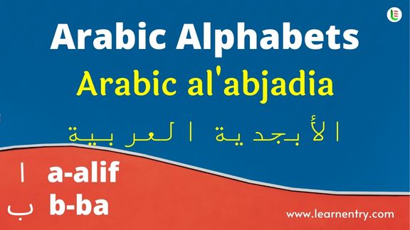 Arabic Alphabet