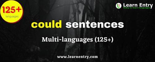 Could sentences in multi-languages (125+)