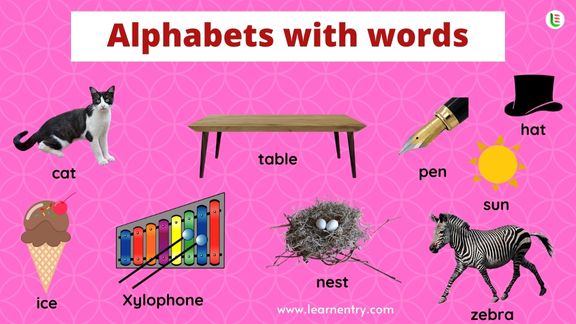 Irish Alphabet with words