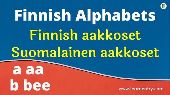 Finnish Alphabet