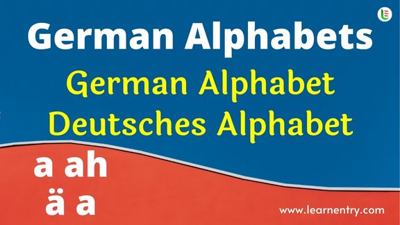 German Alphabet