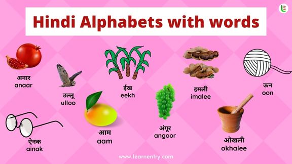 Hindi Alphabet with words