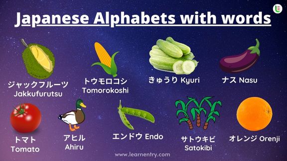 Japanese Alphabet with words