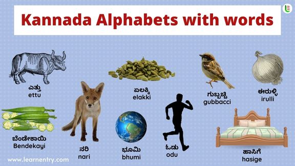 Kannada Alphabet with words