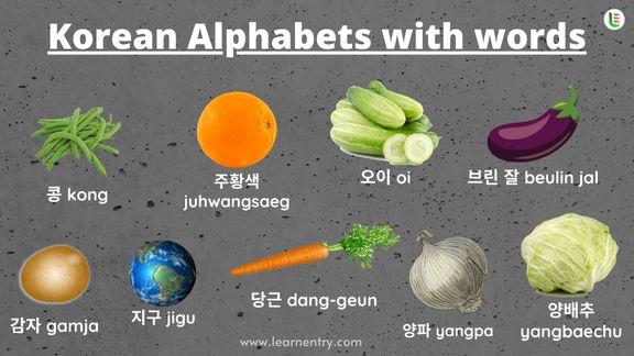 Korean Alphabet with words