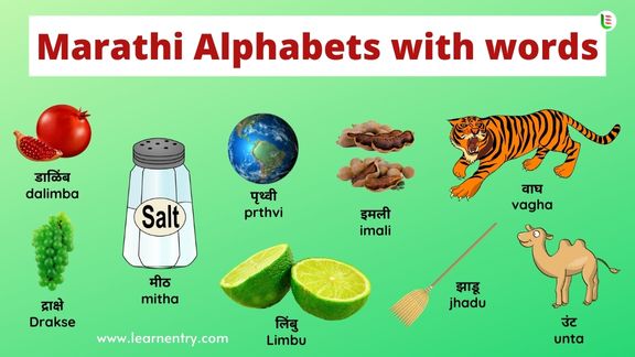 Marathi Alphabet with words