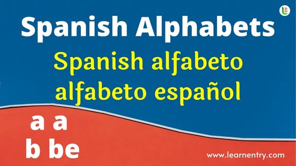 Spanish Alphabet