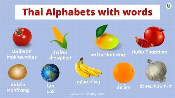 Thai Alphabet with words