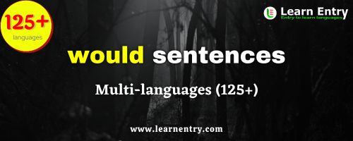 Would sentences in multi-languages (125+)