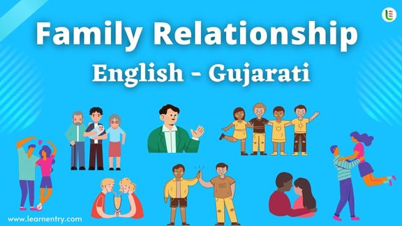 Family Relationship names in Gujarati and English
