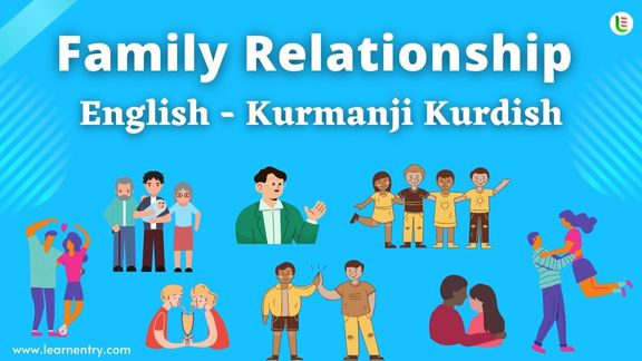 Family Relationship names in Kurmanji kurdish and English
