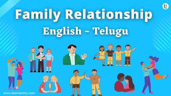 Family Relationship names in Telugu and English