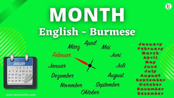 Month names in Burmese and English