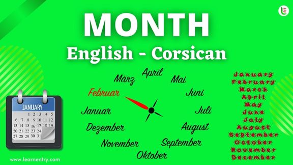 Month names in Corsican and English