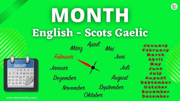 Month names in Scots gaelic and English