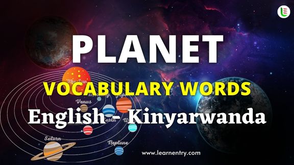 Planet names in Kinyarwanda and English