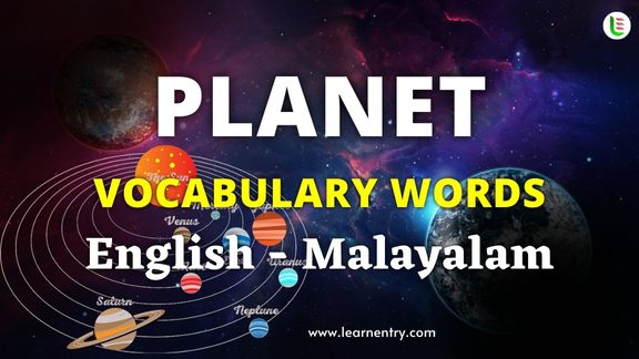 Planet names in Malayalam and English
