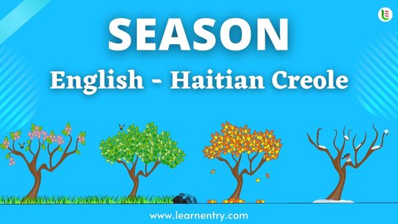 Season names in Haitian creole and English