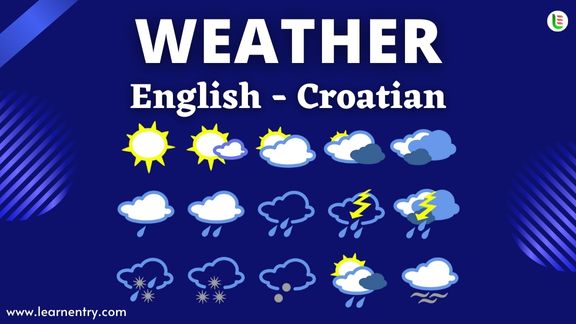Weather vocabulary words in Croatian and English