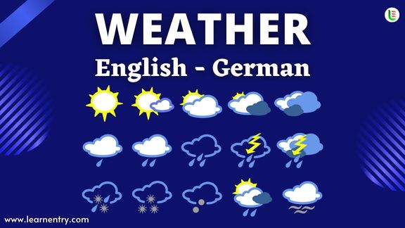 Weather vocabulary words in German and English